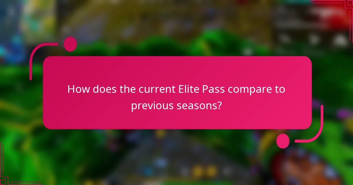 How does the current Elite Pass compare to previous seasons?